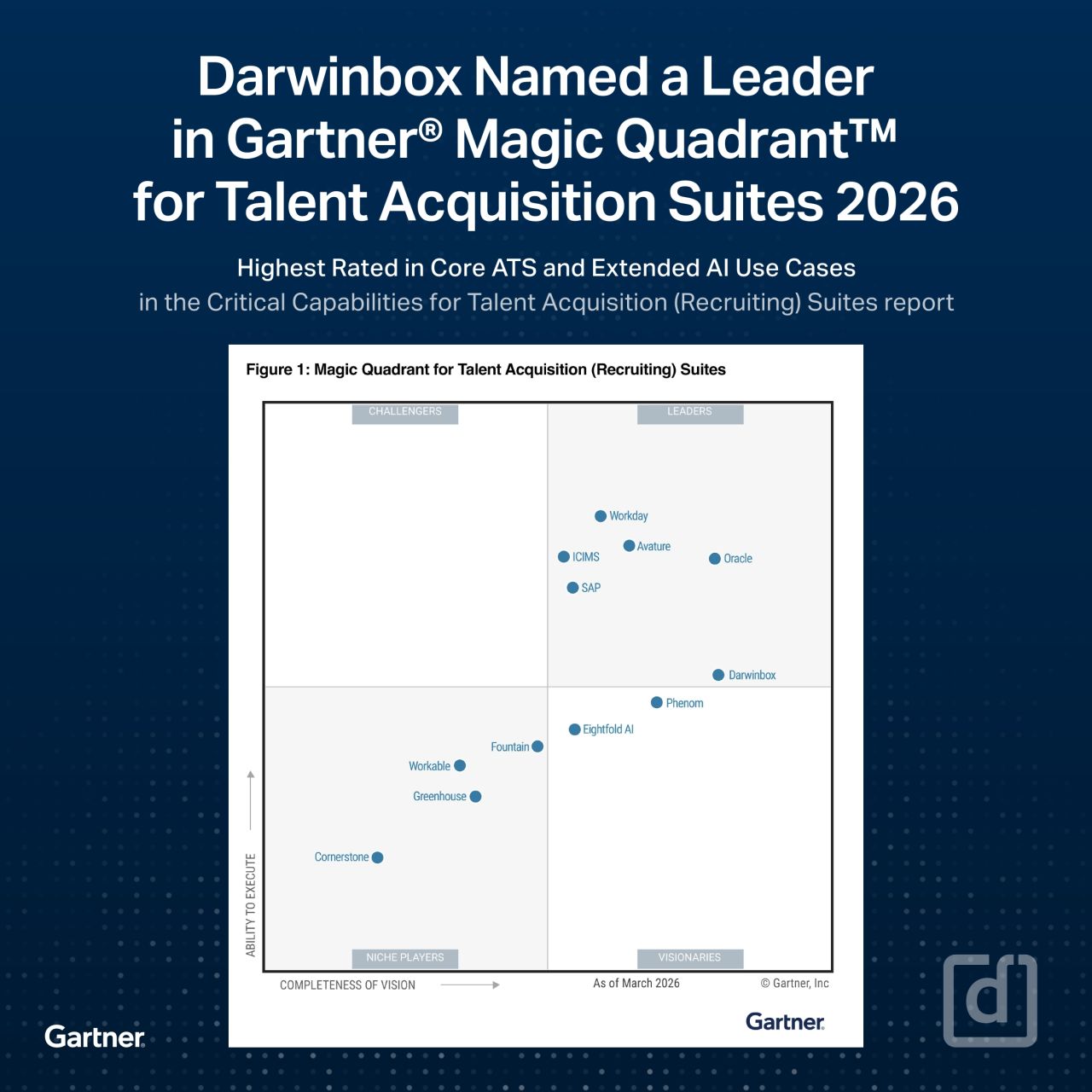 Darwinbox ad