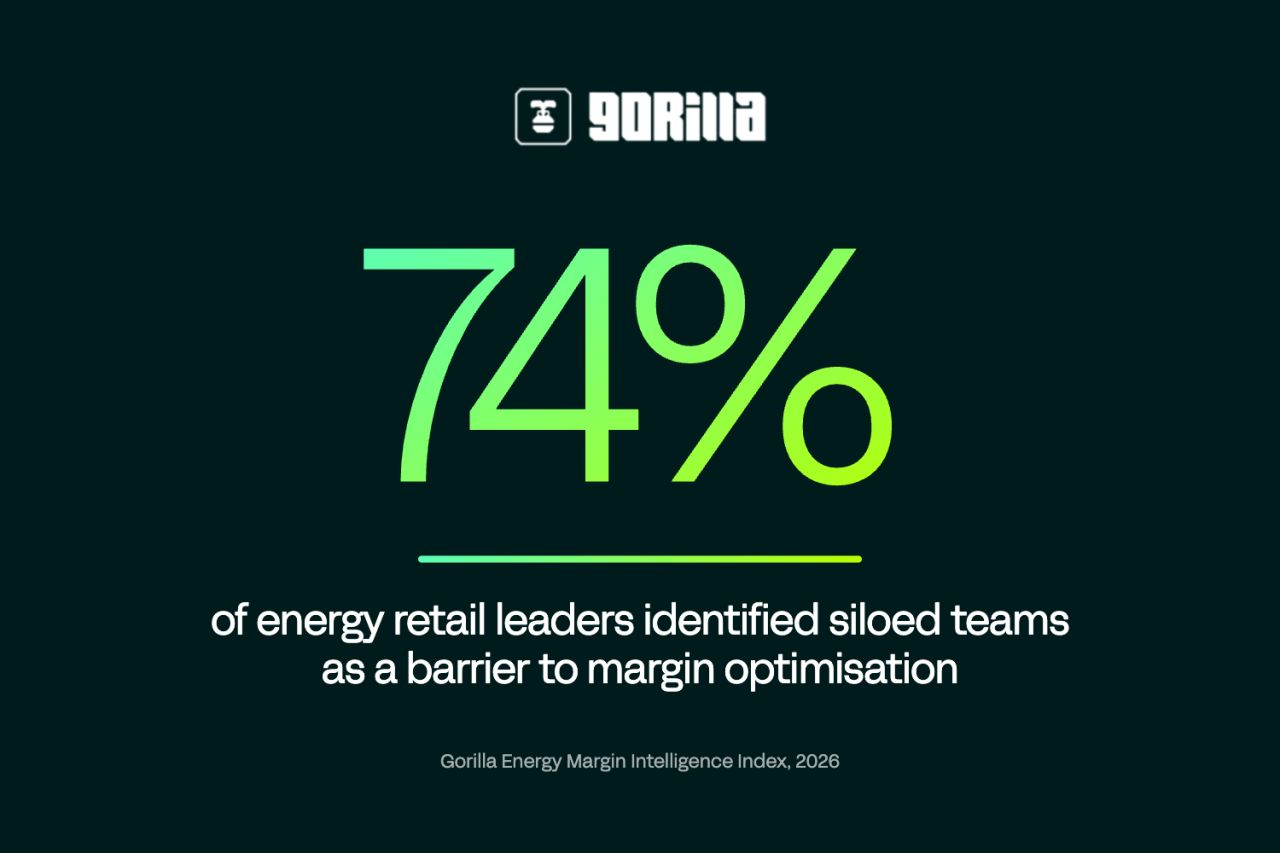 Gorilla - Energy Margin Intelligence ad