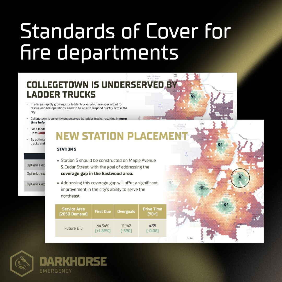 Darkhorse Emergency ad