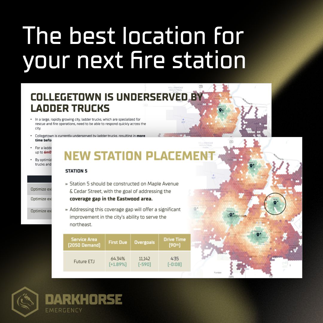 Darkhorse Emergency ad