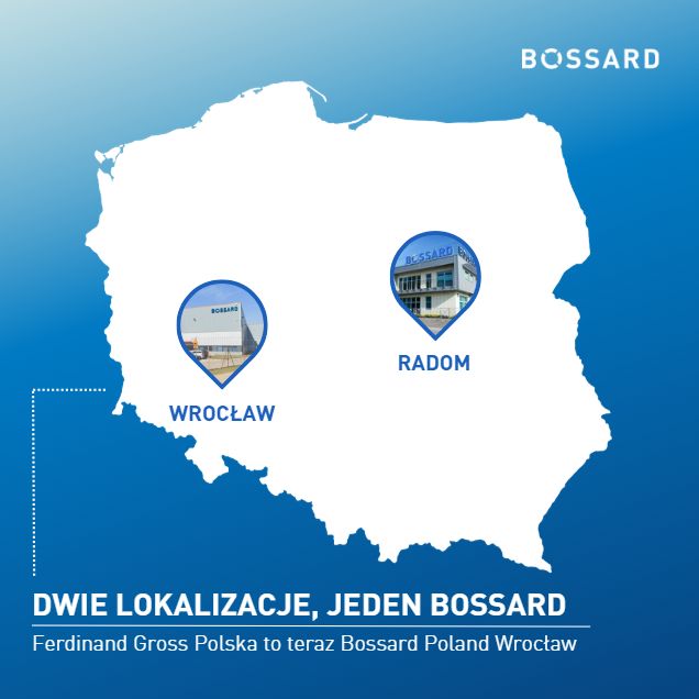 Bossard Poland ad