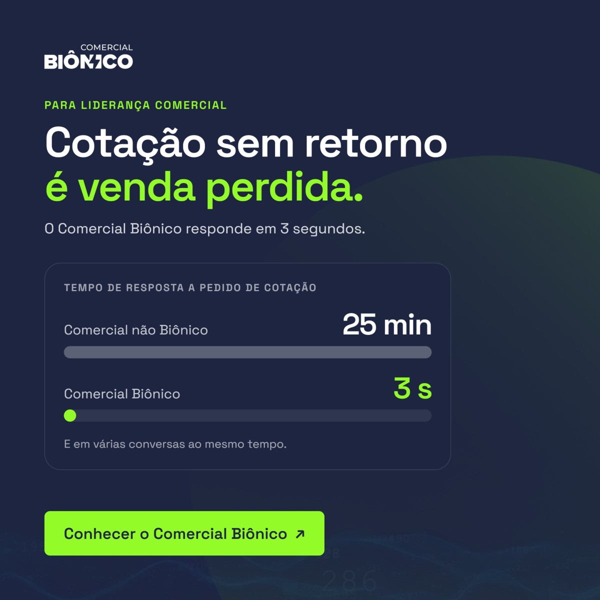 Grão Direto ad
