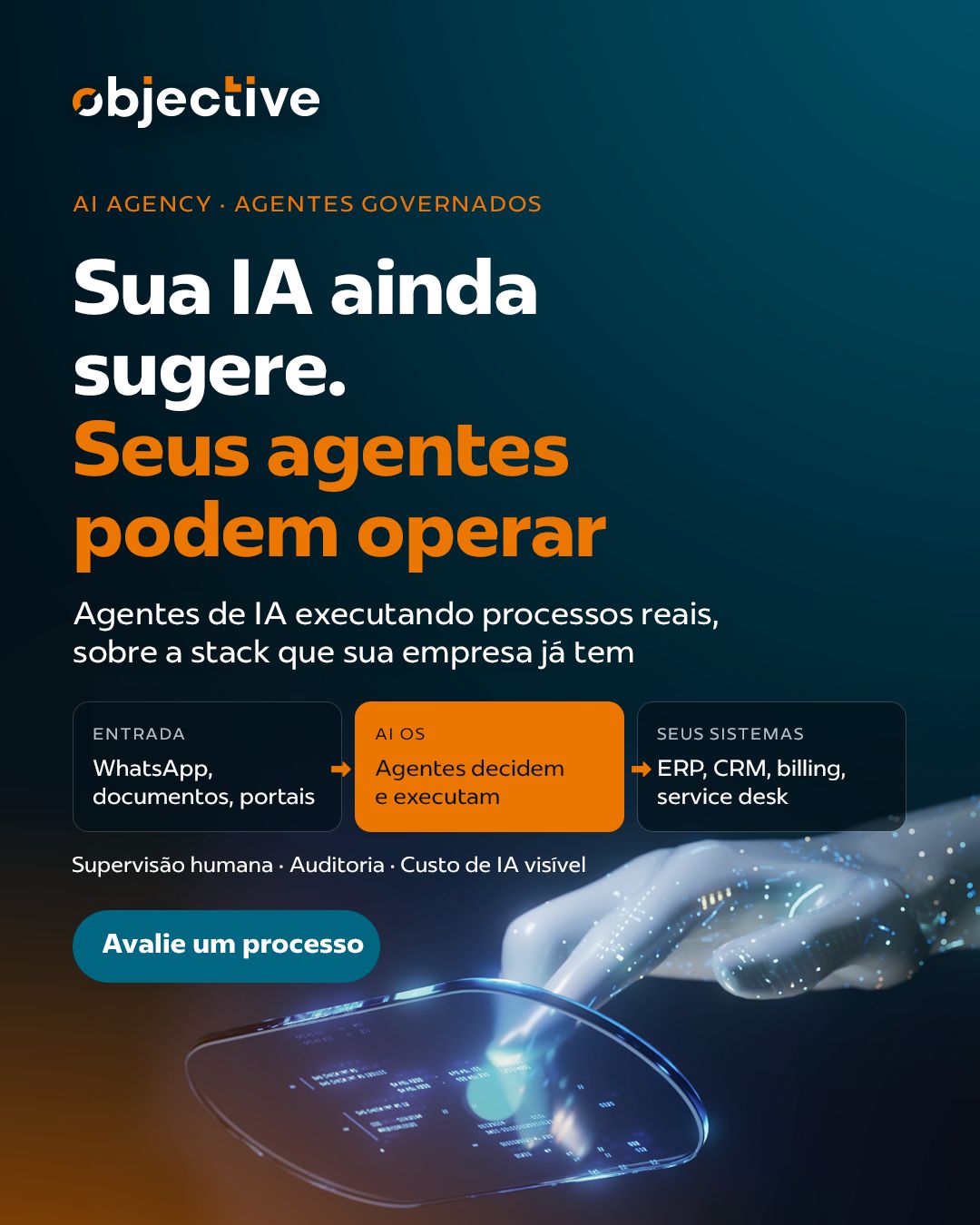Objective ad