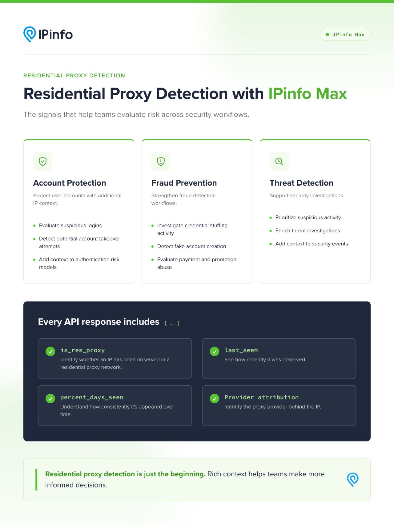 IPinfo ad