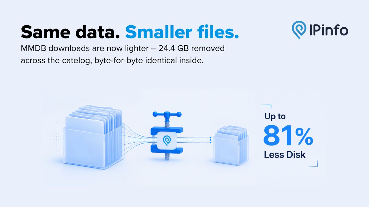 IPinfo ad