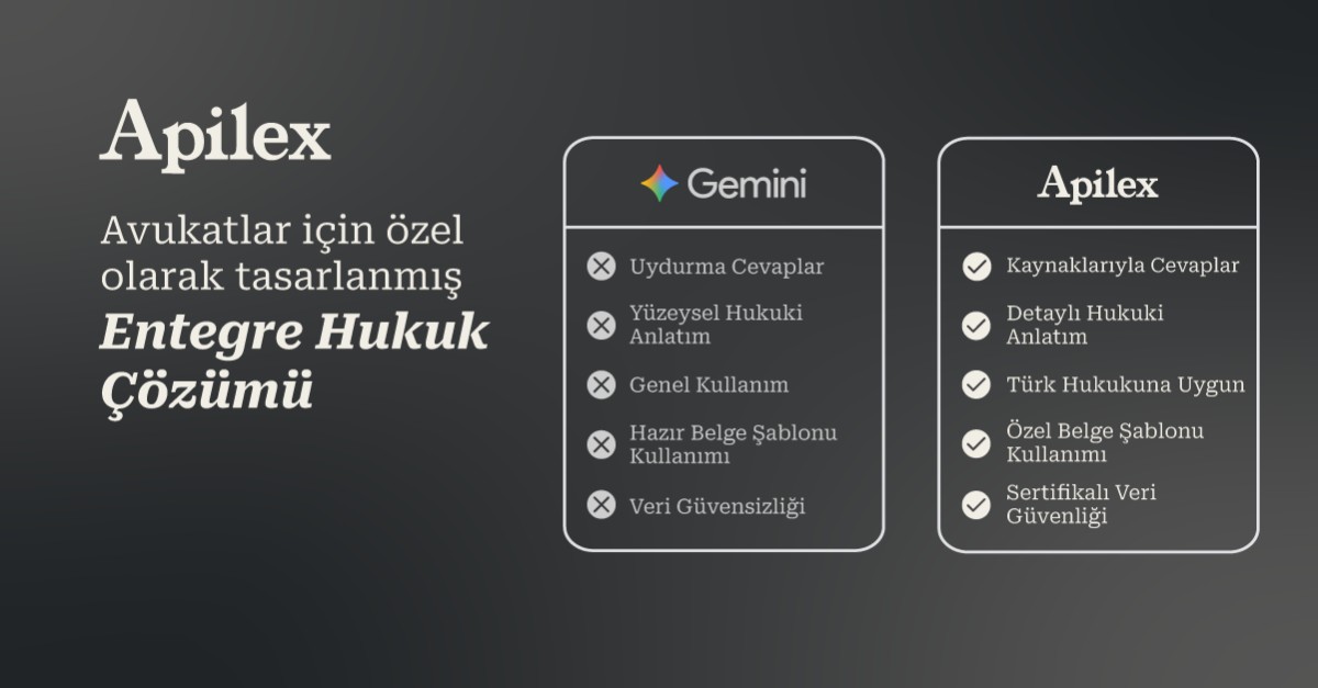 Apilex ad