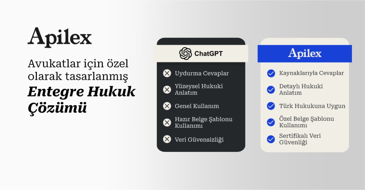 Apilex ad