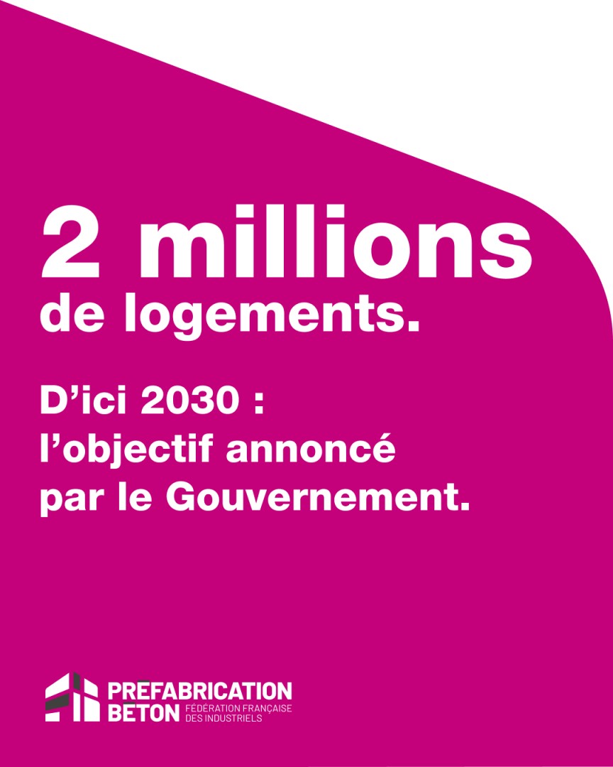 FIB FÉDÉRATION FRANÇAISE DES INDUSTRIELS DE LA PRÉFABRICATION BÉTON ad