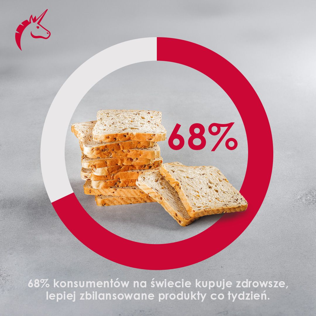 Puratos ad
