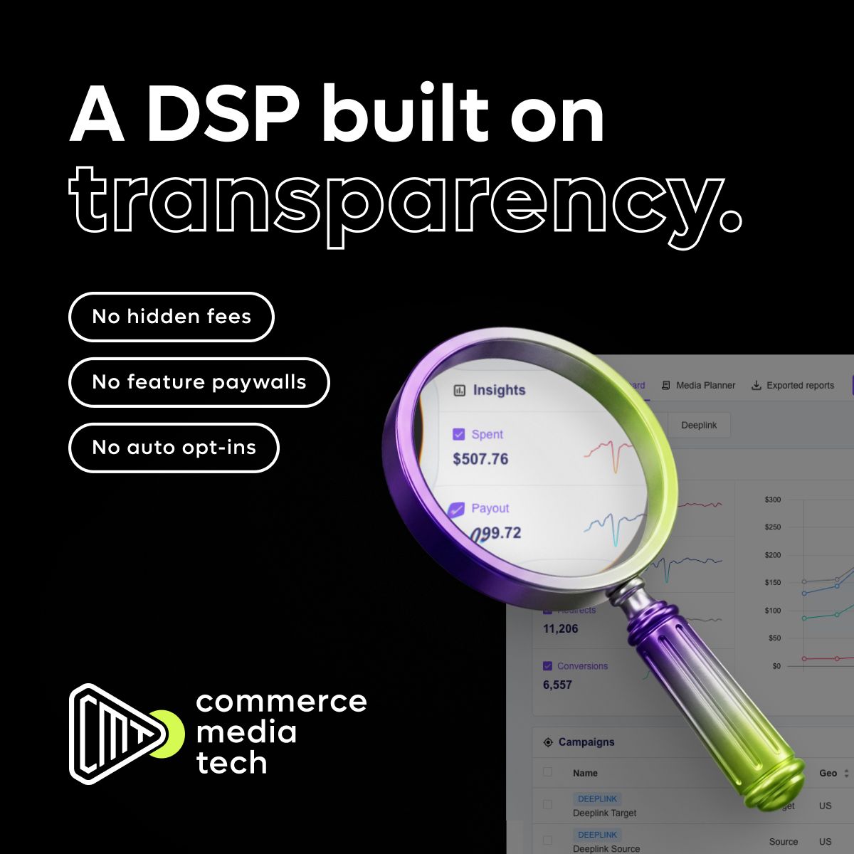 Commerce Media Tech ad