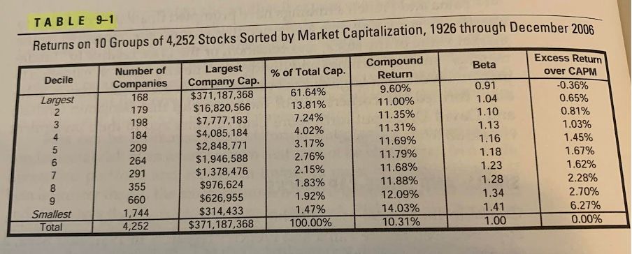 20/20 Capital Advisory Group ad