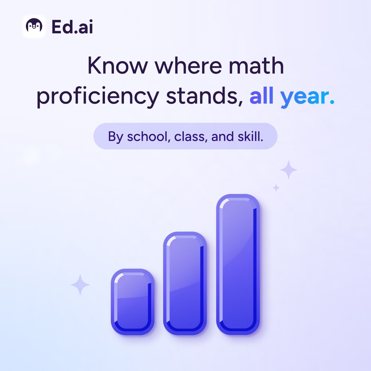Ed.ai ad