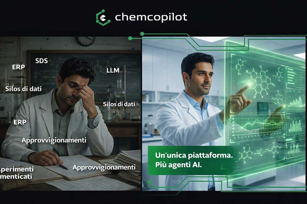 Chemcopilot ad