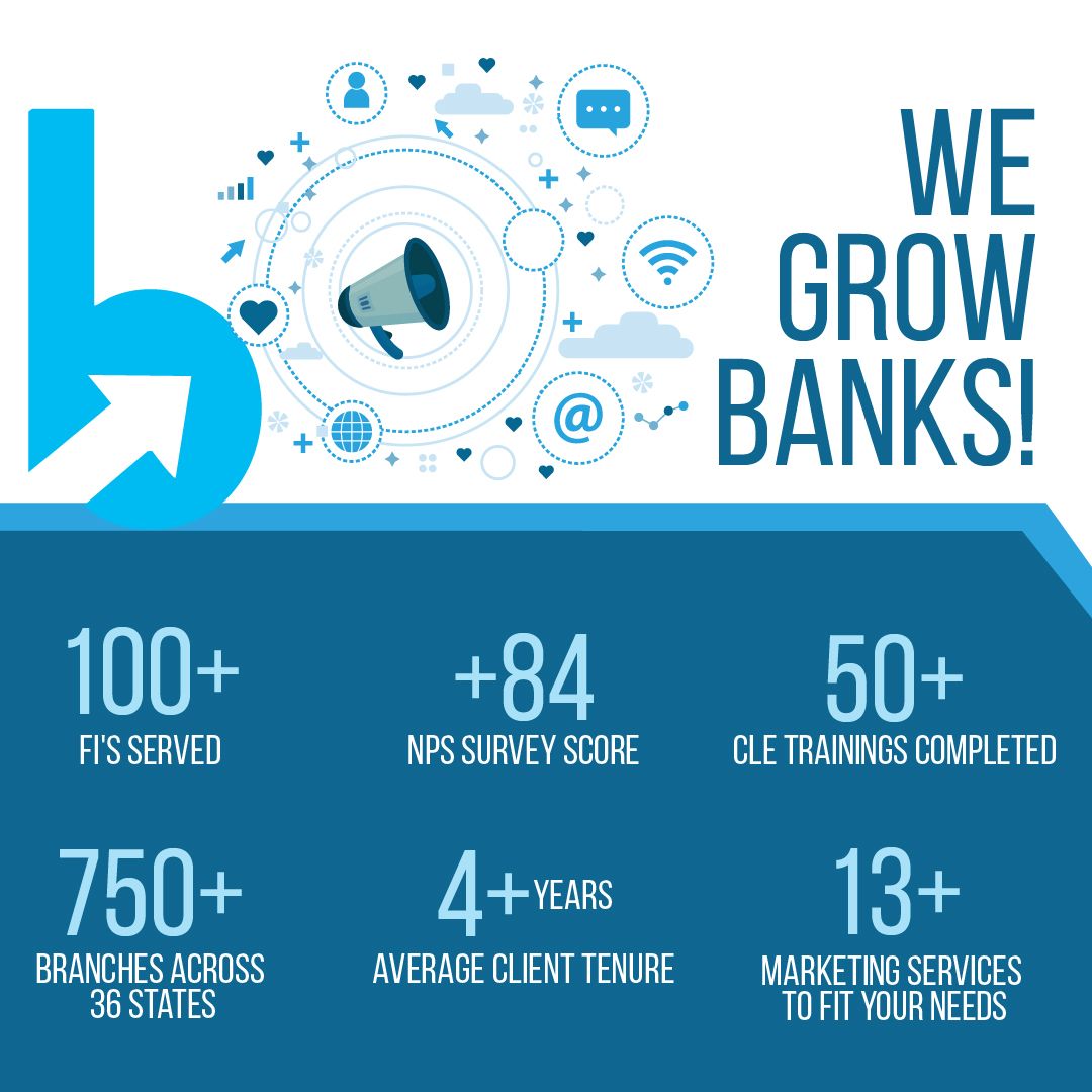 BankBound ad