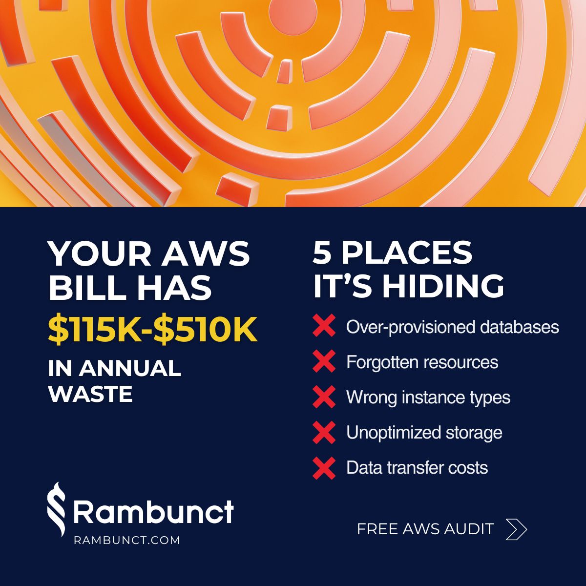 ☁ Rambunct ☁ | AWS Cloud Solutions ad
