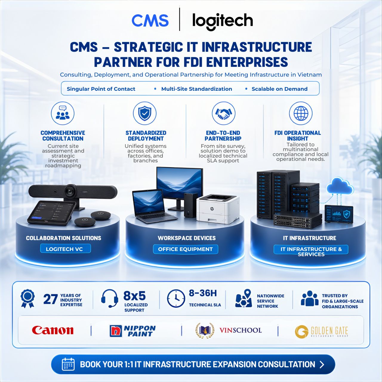 CMC MANUFACTURING AND SERVICE COMPANY LIMITED ad