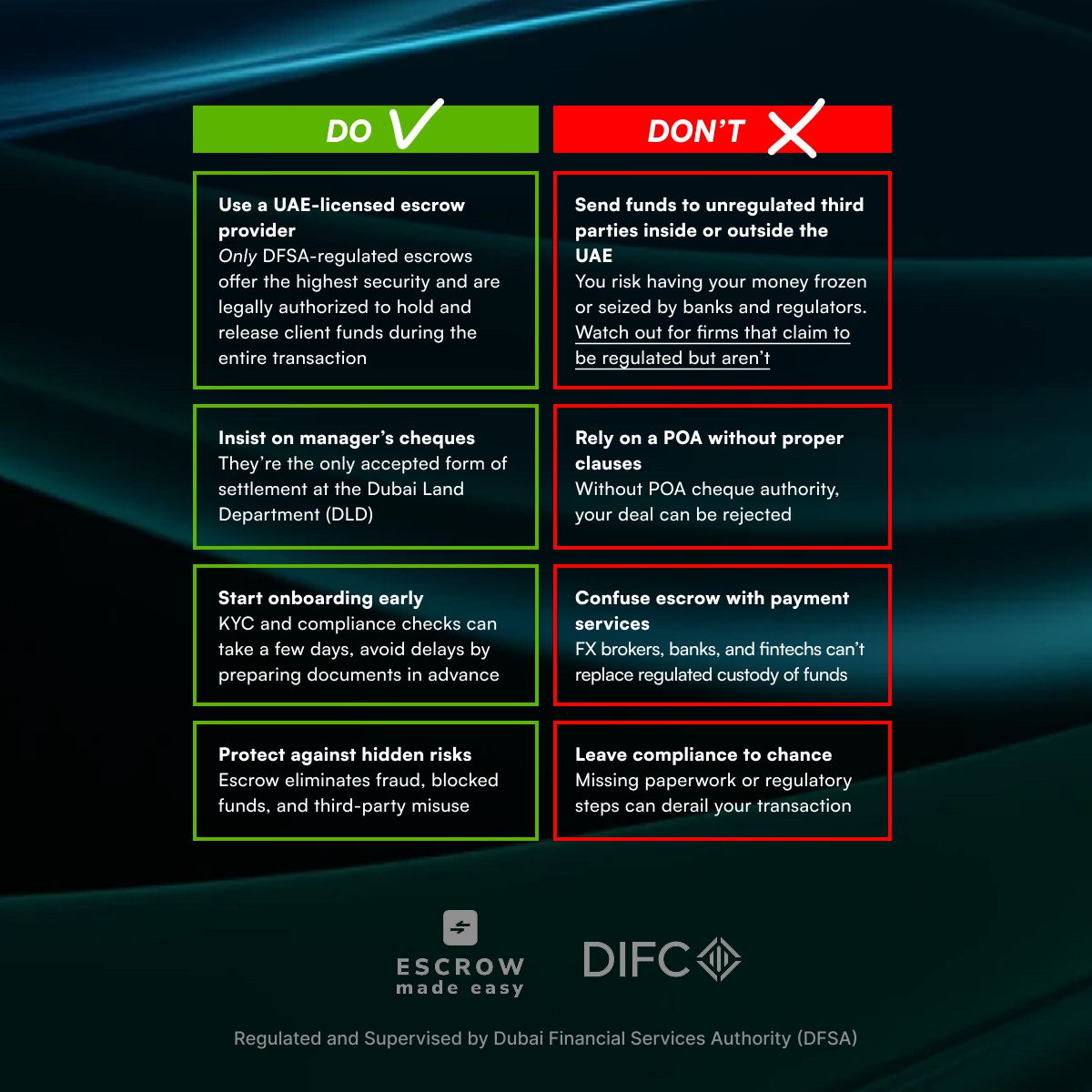Escrow Made Easy ad