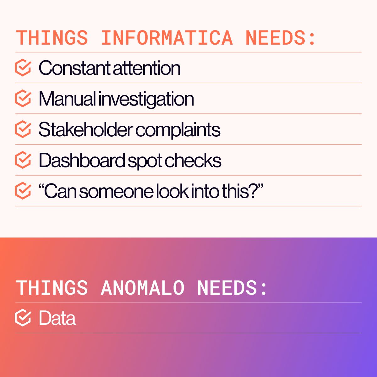 Anomalo ad