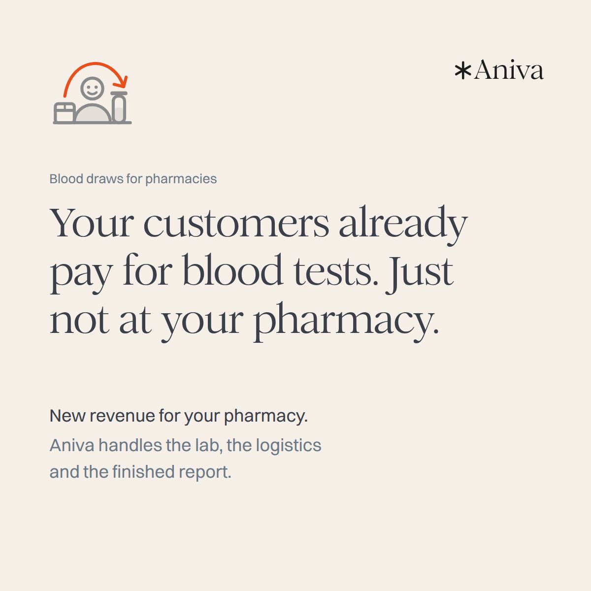 Aniva Health ad
