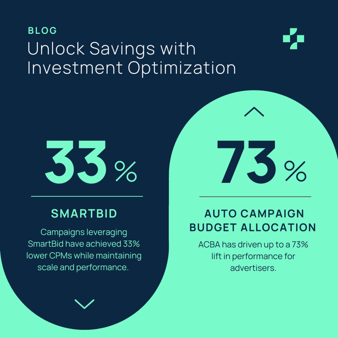 DeepIntent ad
