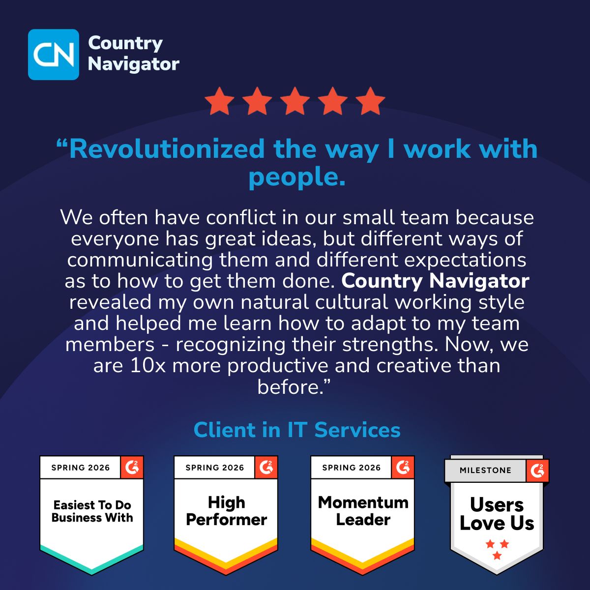 Country Navigator ad