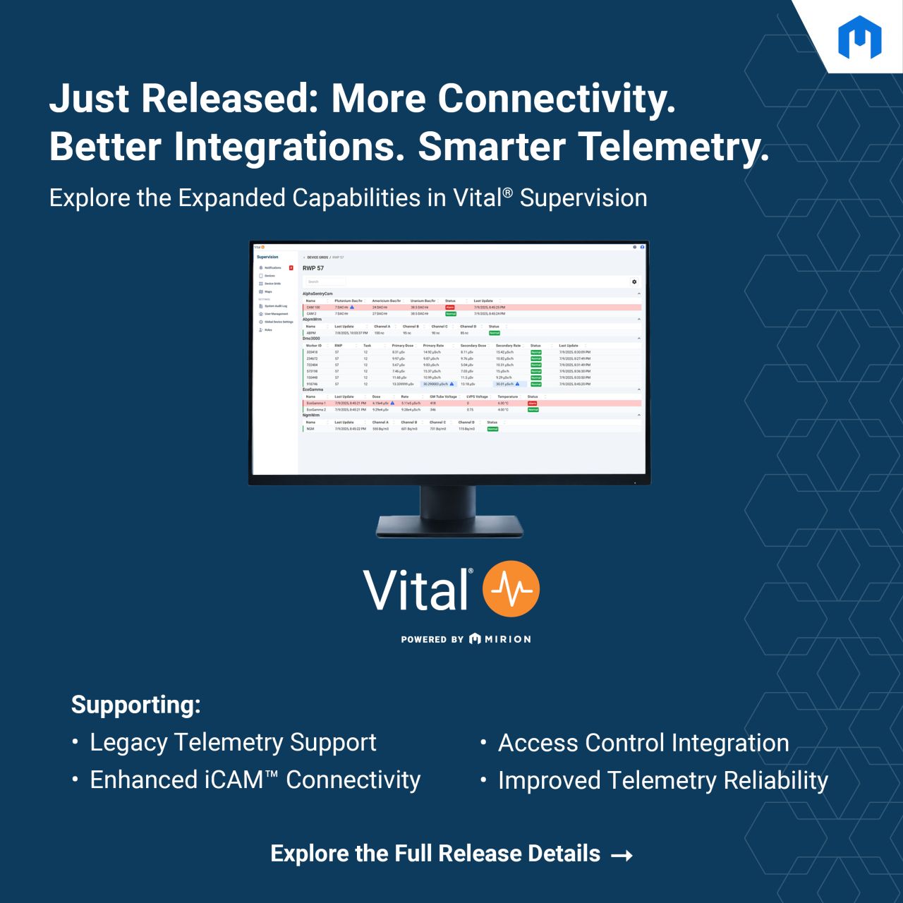 Mirion Technologies ad