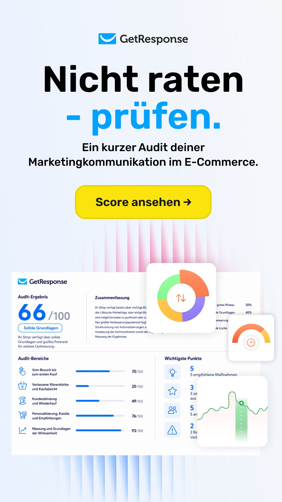 GetResponse ad