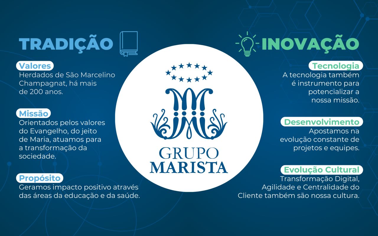 Grupo Marista ad