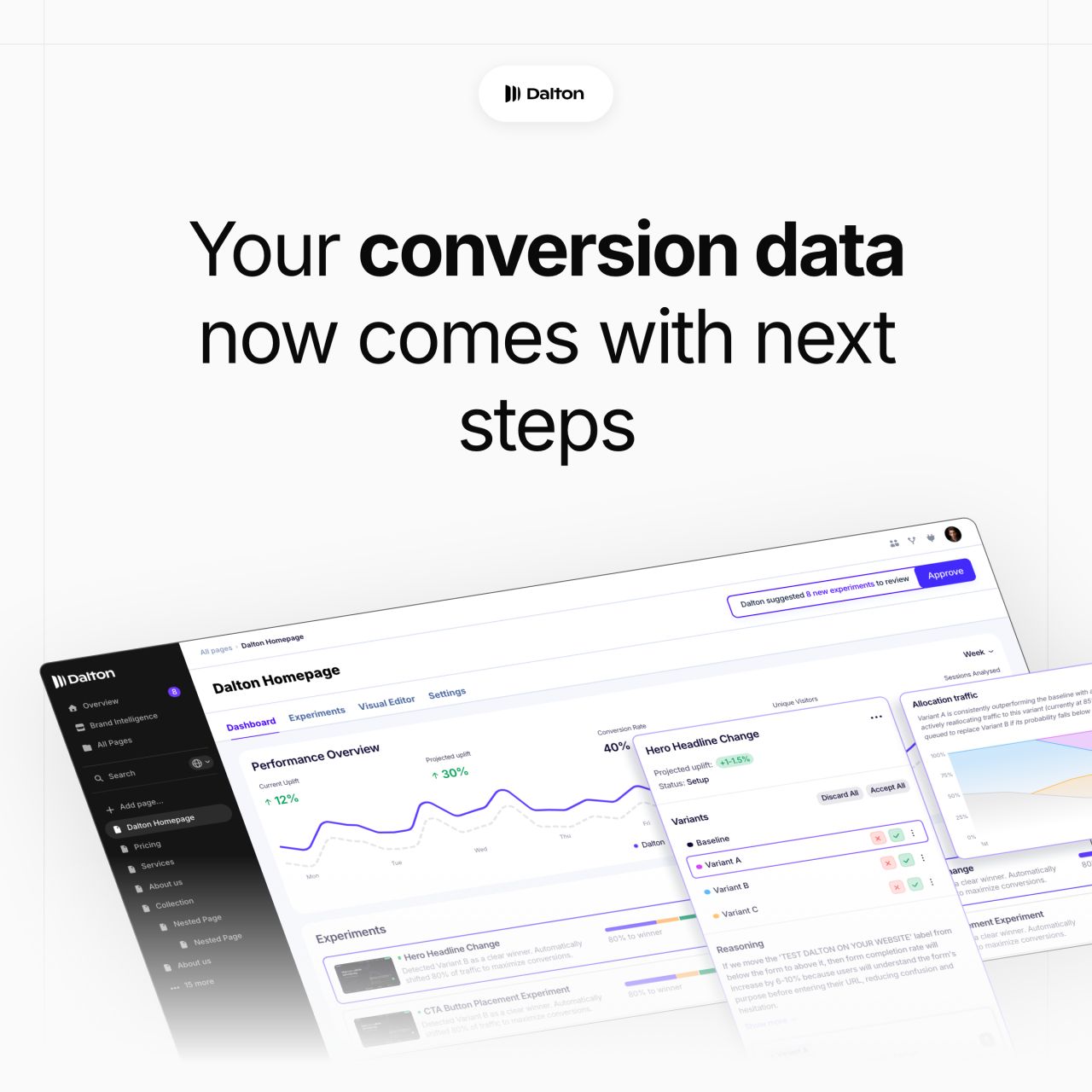 Dalton AI ad