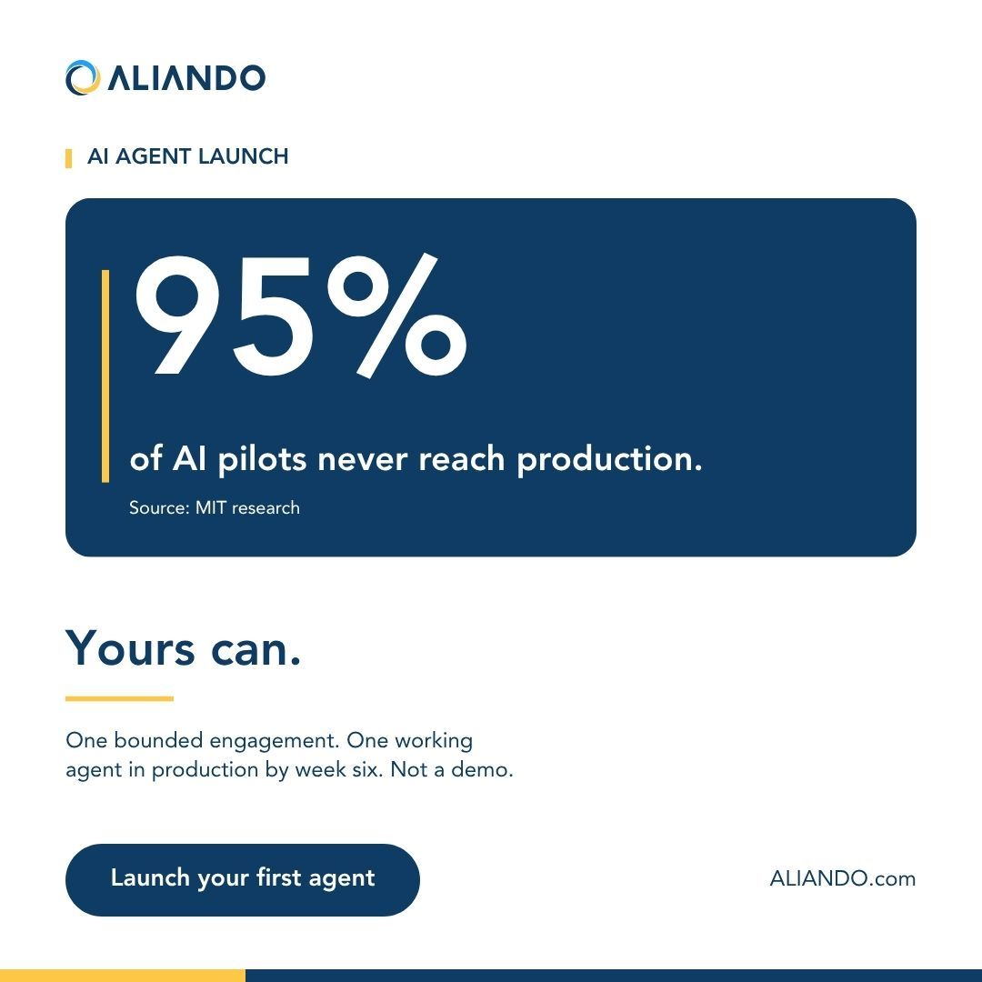 ALIANDO ad