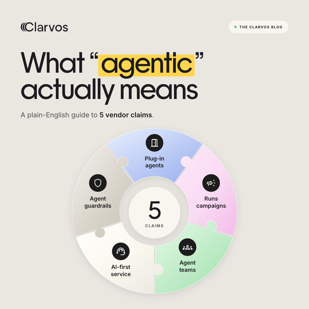 Clarvos ad