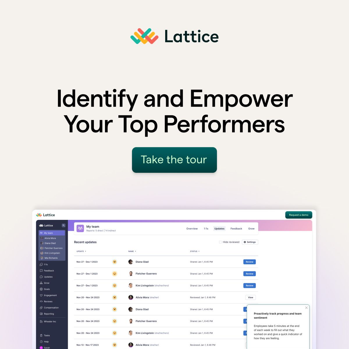 Lattice ad