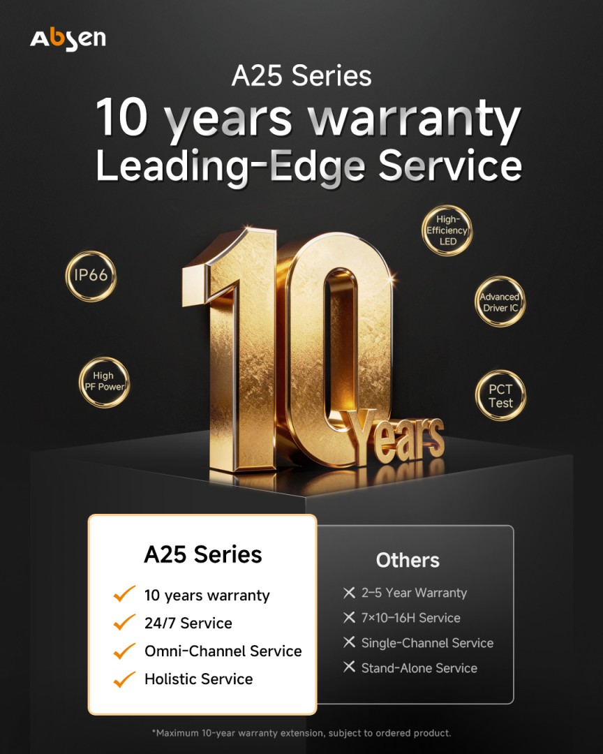 Absen Inc. ad