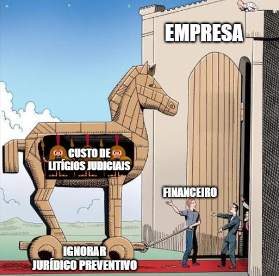 Contraktor ad