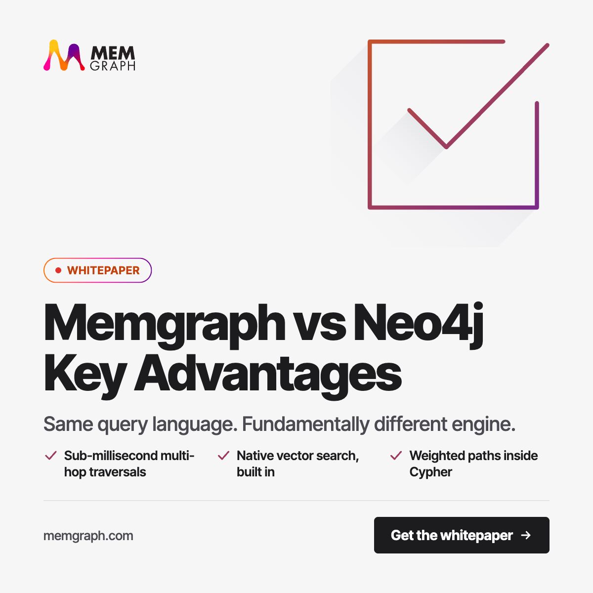 Memgraph ad