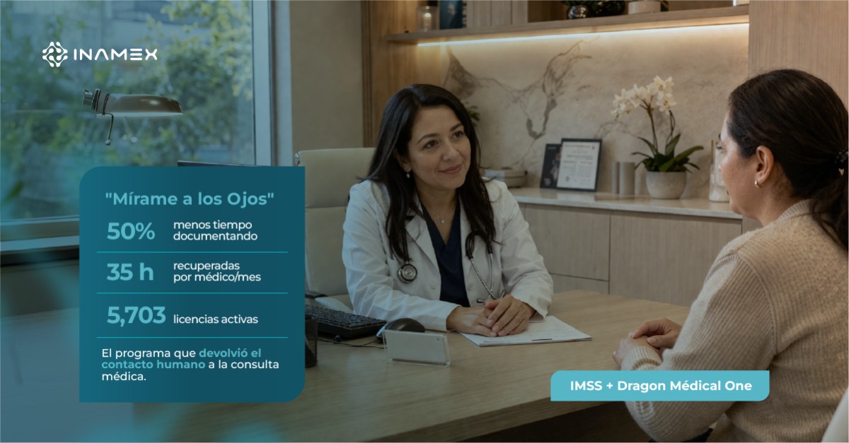 Inamex Innovación Aplicada ad