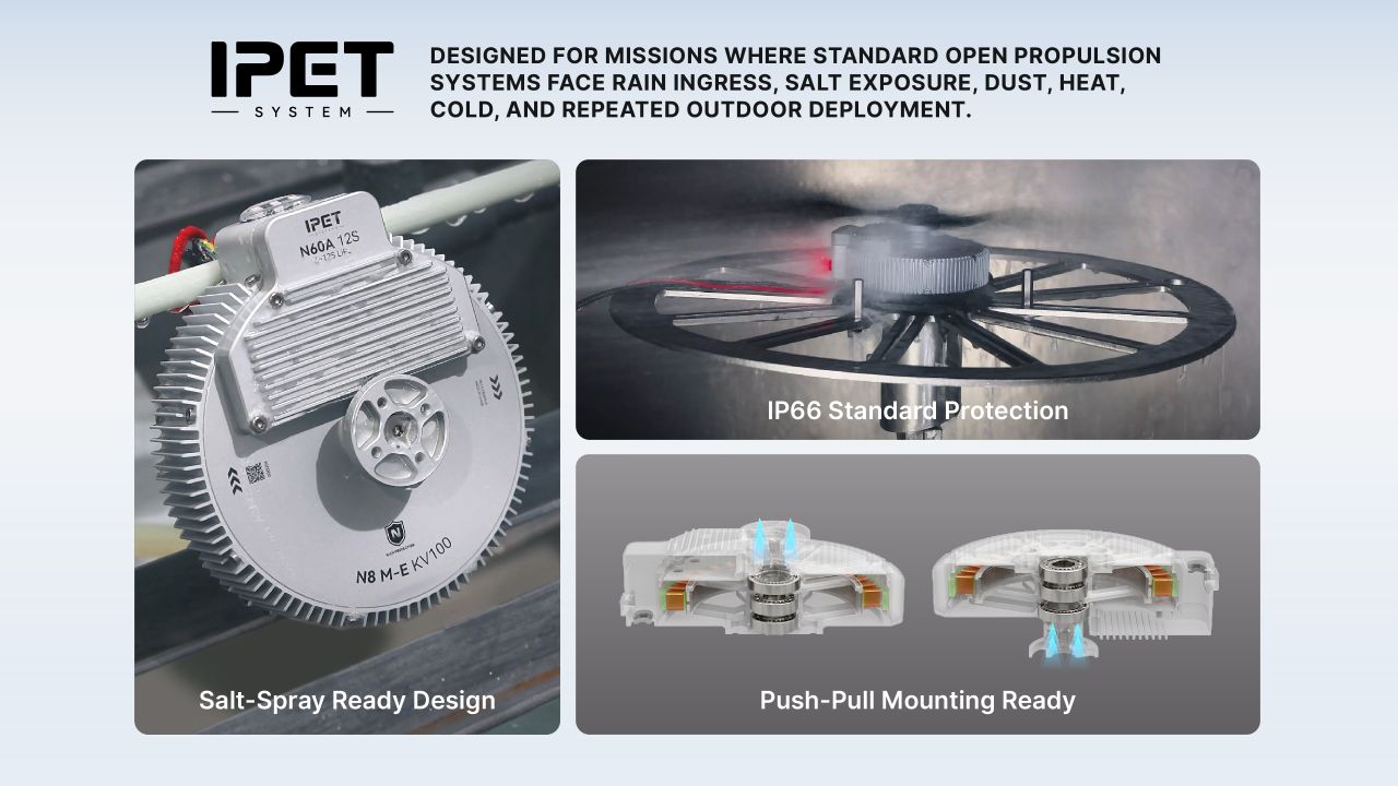 IPET SYSTEM ad