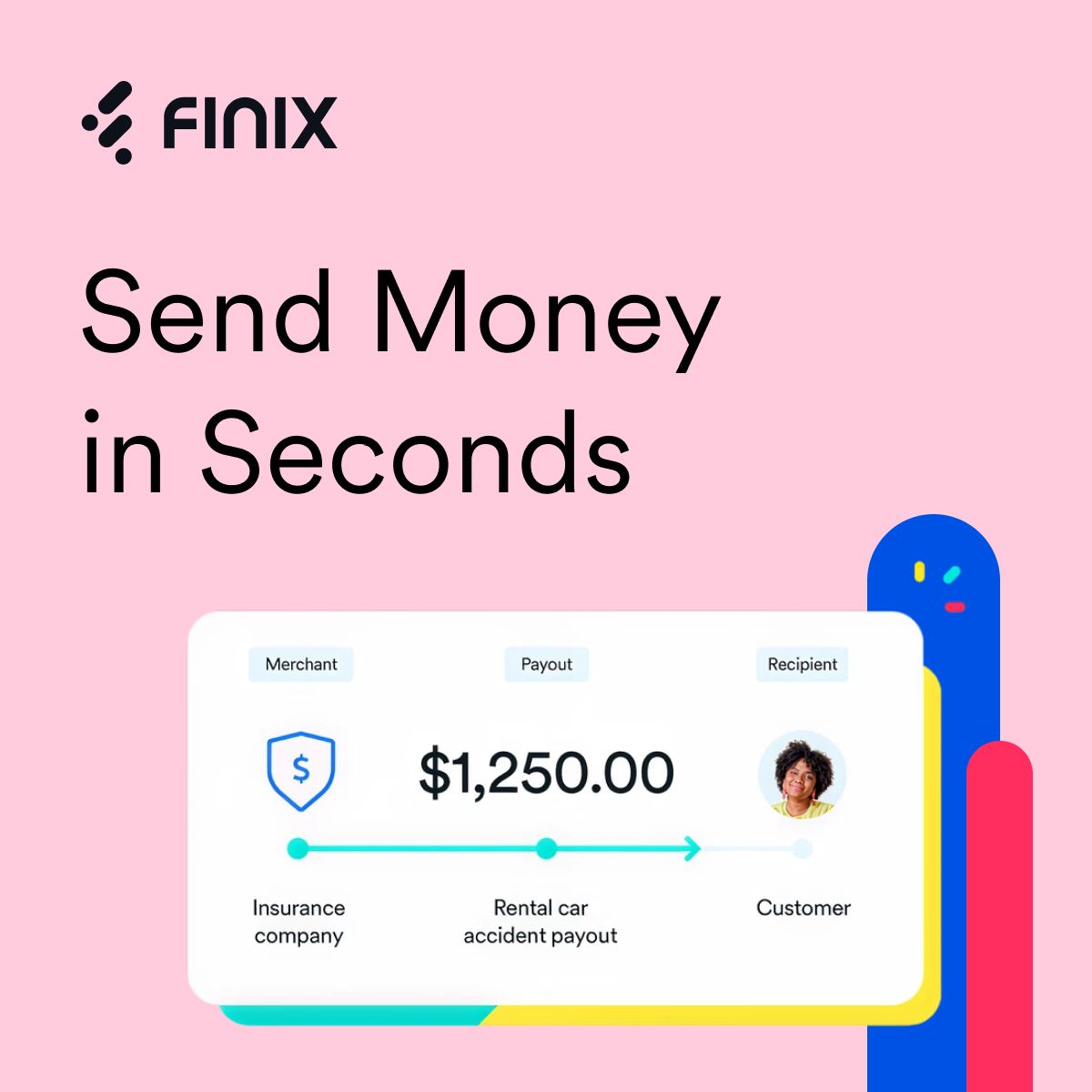 Finix ad