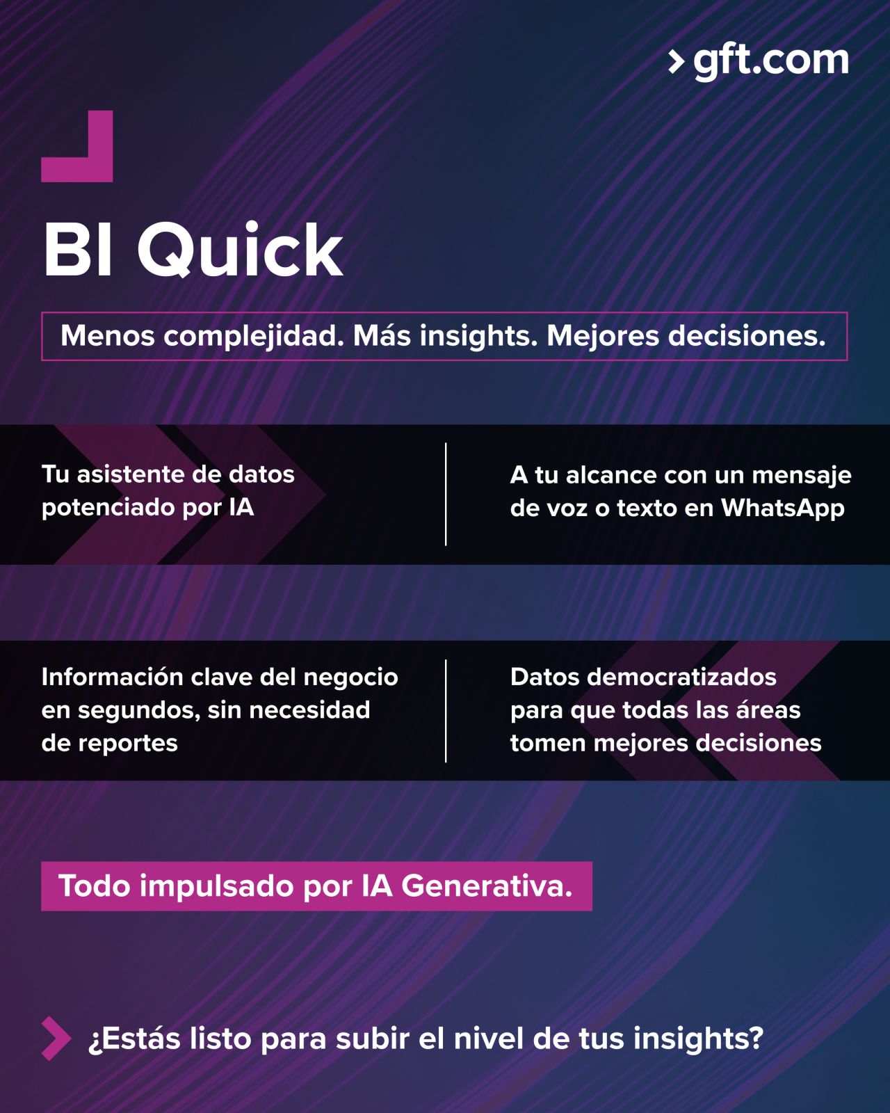 GFT Technologies LATAM ad