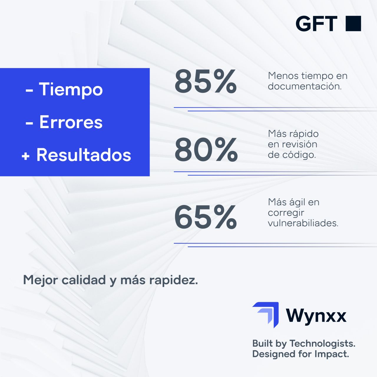 GFT Technologies LATAM ad