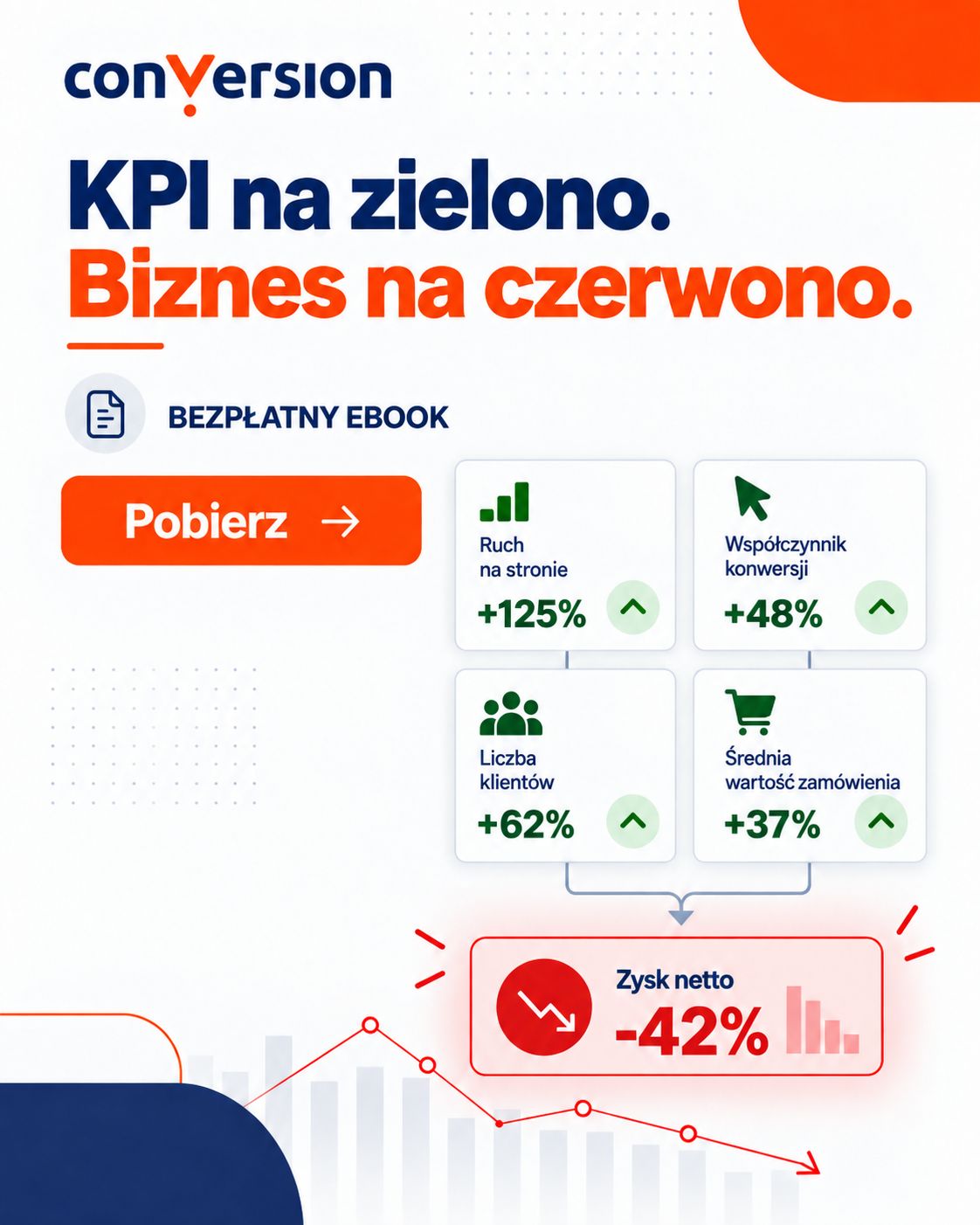 Conversion ad