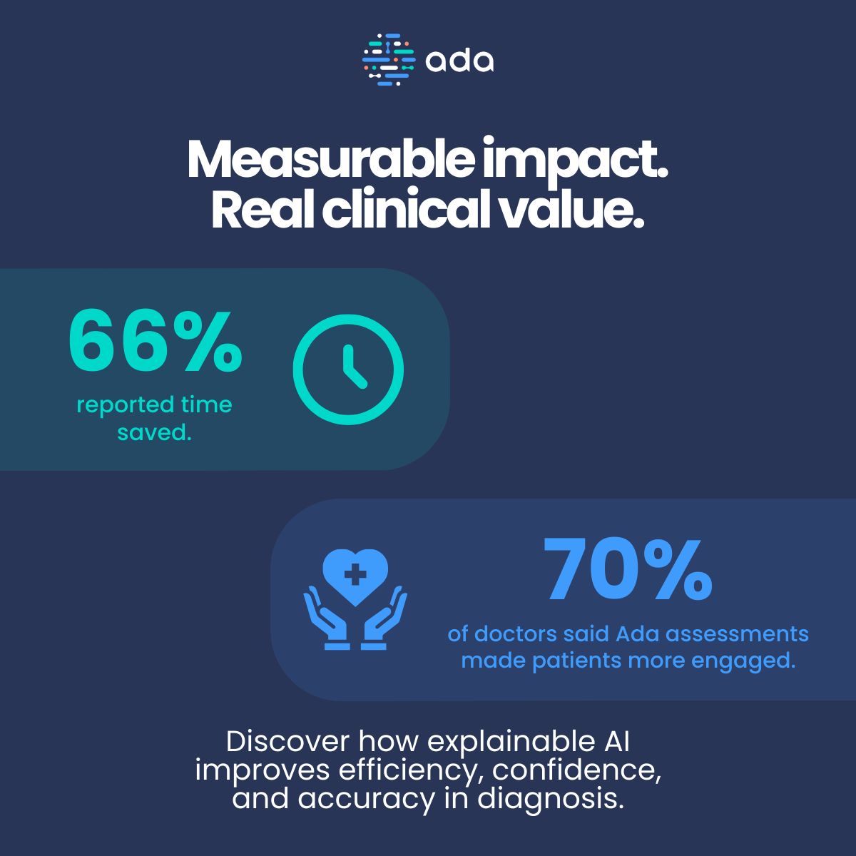 Ada Health ad