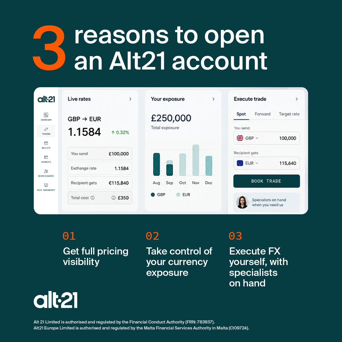 Alt21 ad