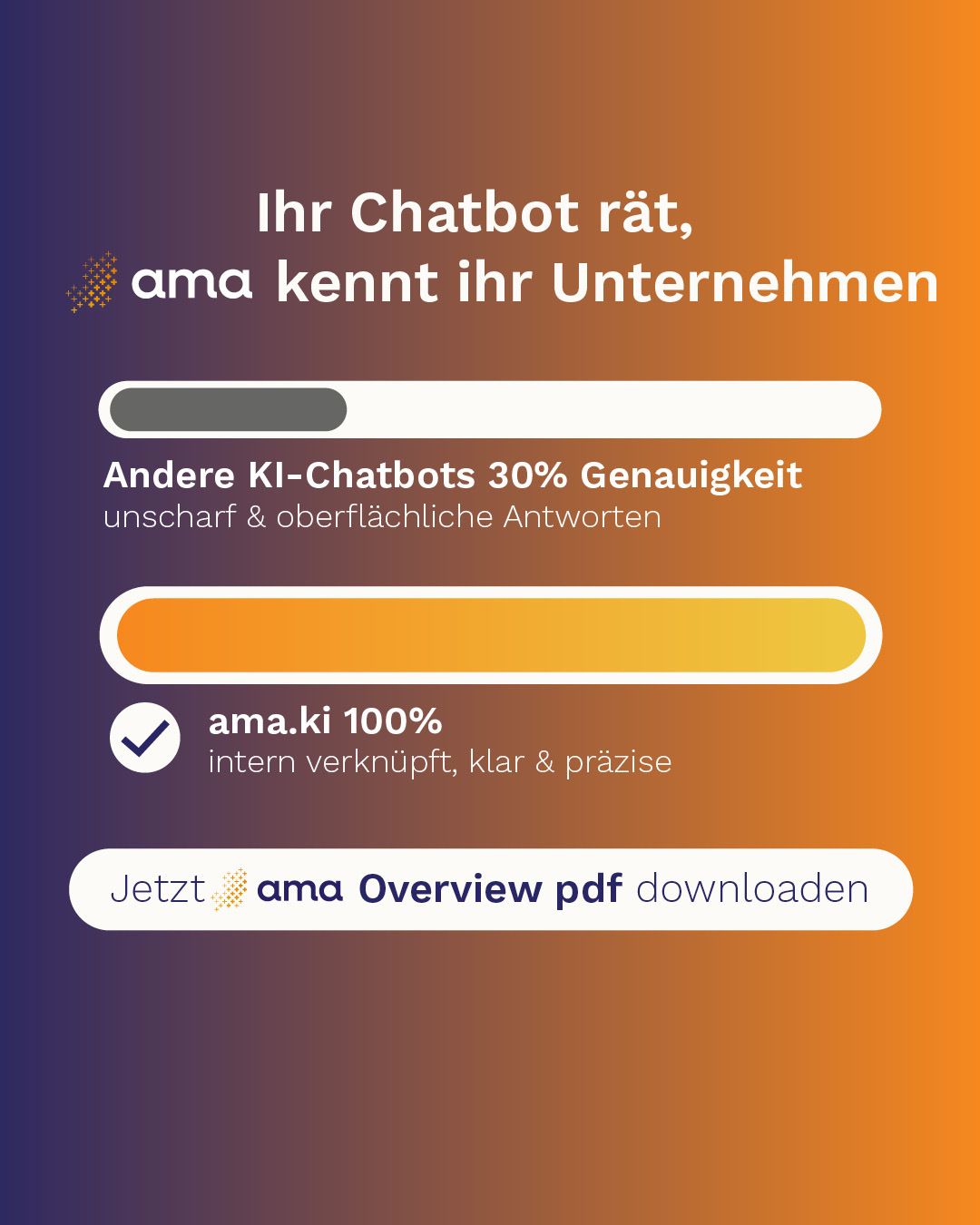 ama.ki ad