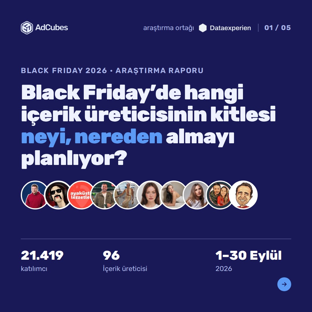 AdCubes ad