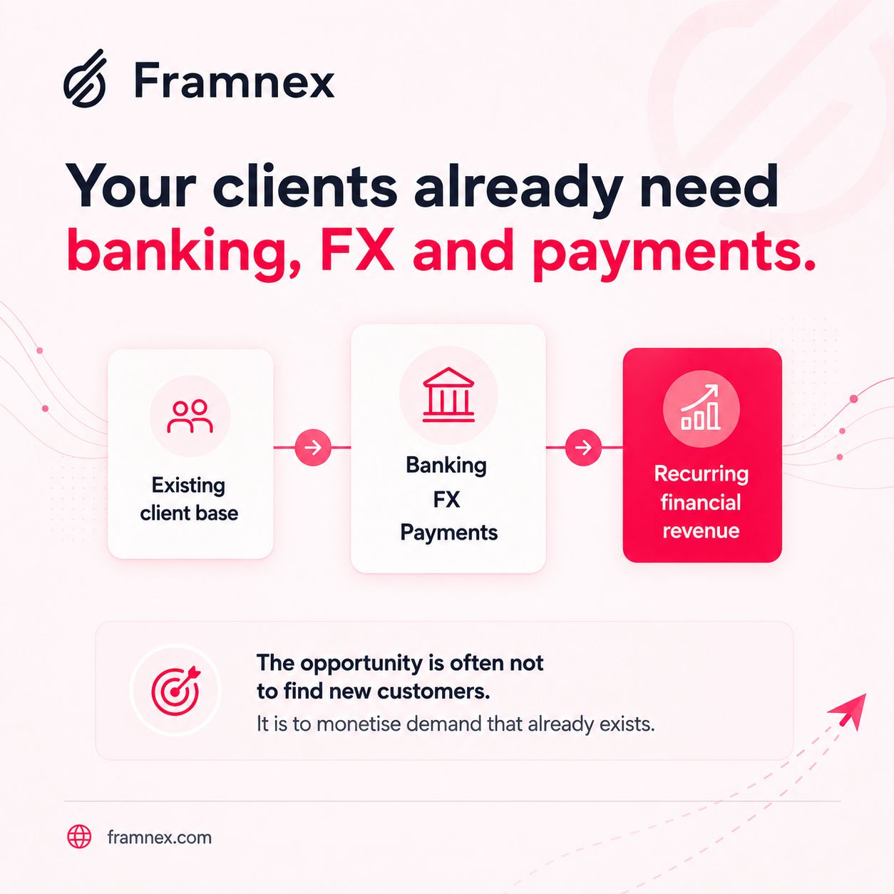 Framnex ad