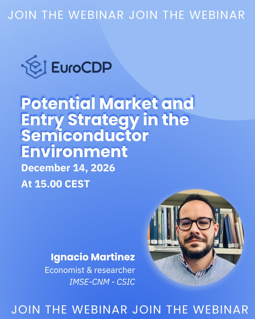 EuroCDP - EU Chips Design Platform ad