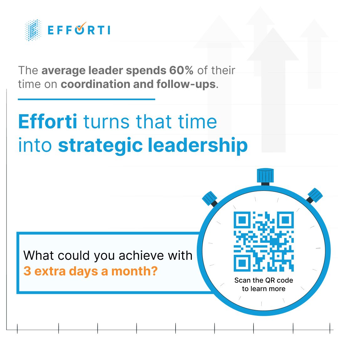 Efforti - The AI Leadership Assistant ad