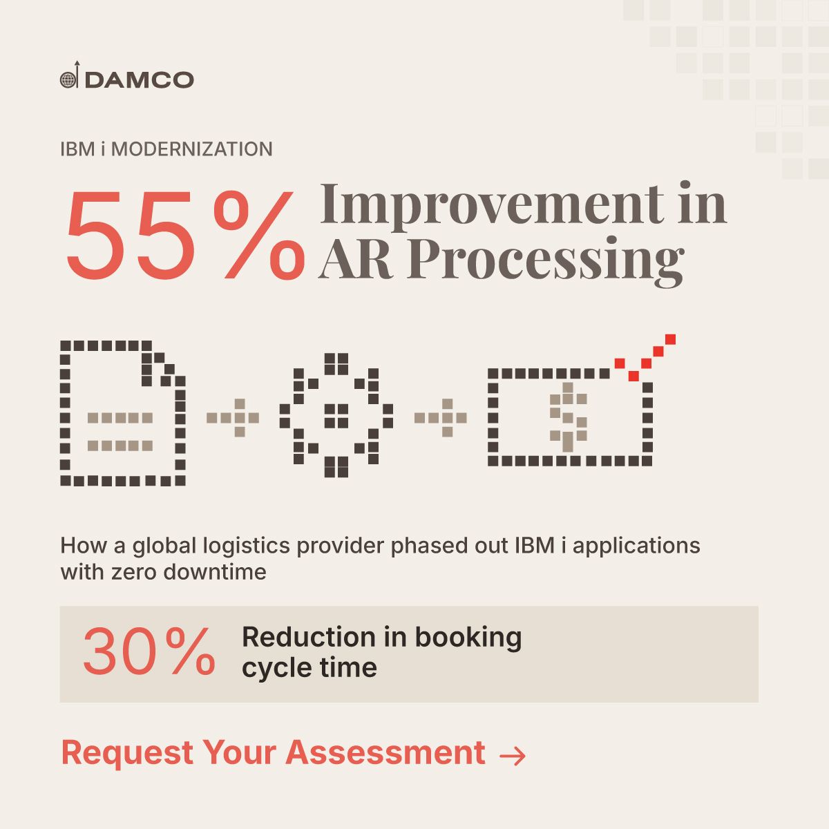 Damco Solutions ad