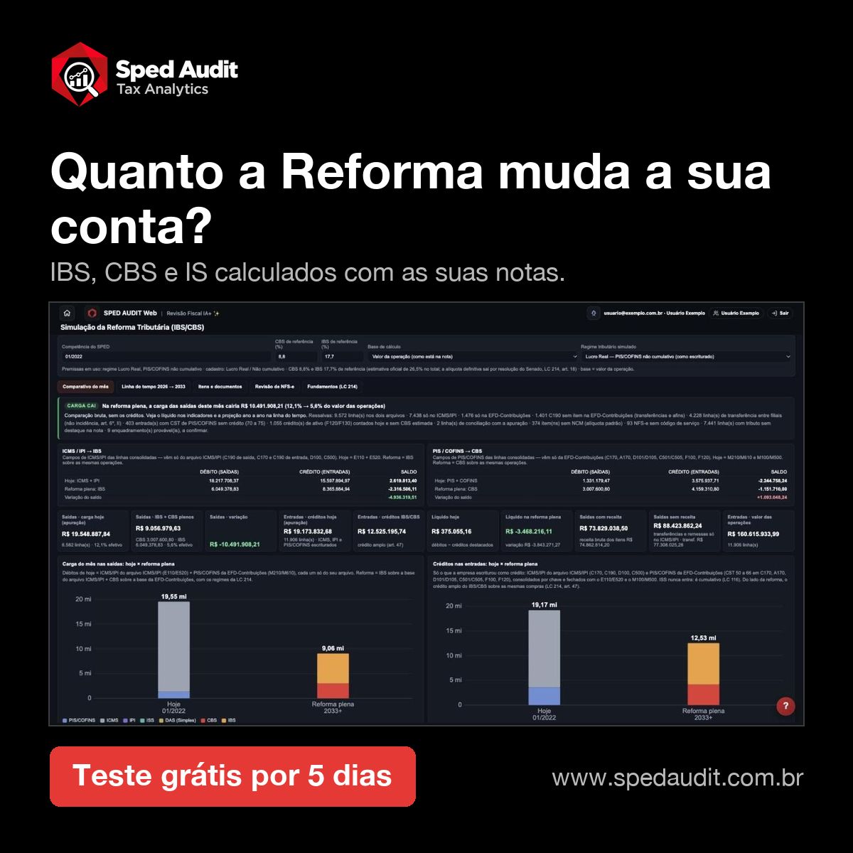 SPED AUDIT ad
